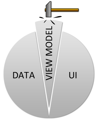 XML 10